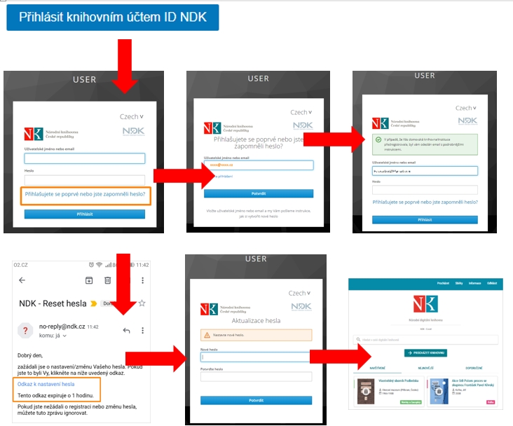 přihlašujicí stránka